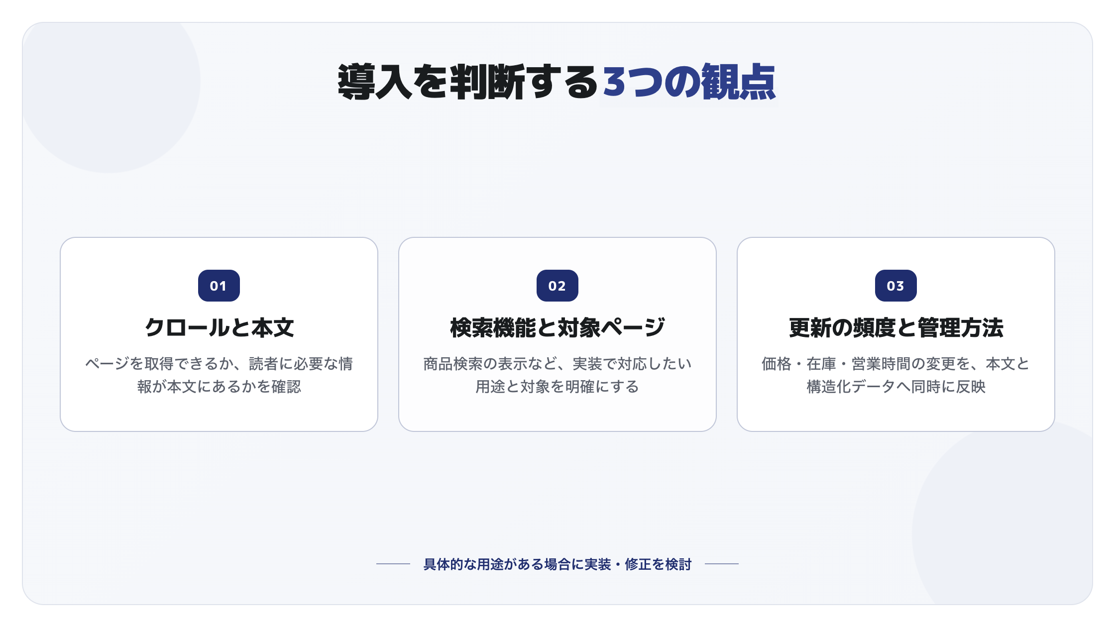 構造化データの導入を判断する3つの観点。クロールと本文、検索機能と対象ページ、更新の頻度と管理方法を確認する。