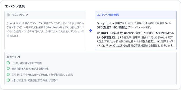 短いサービス紹介文を改善するQueryLiftの公式デモ