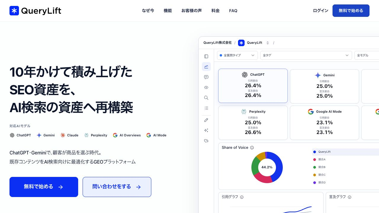 QueryLift公式サービスサイトのトップ画面