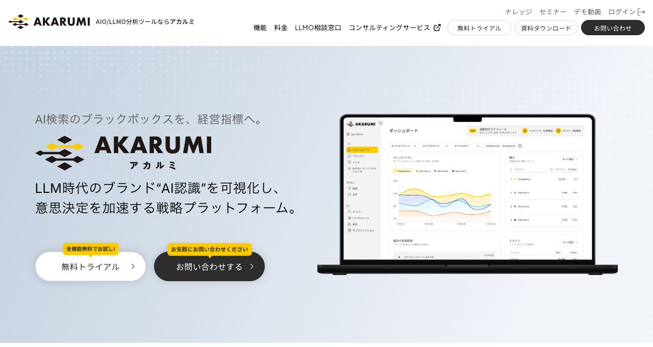 AKARUMI公式サイトのサービス紹介とダッシュボードのイメージ