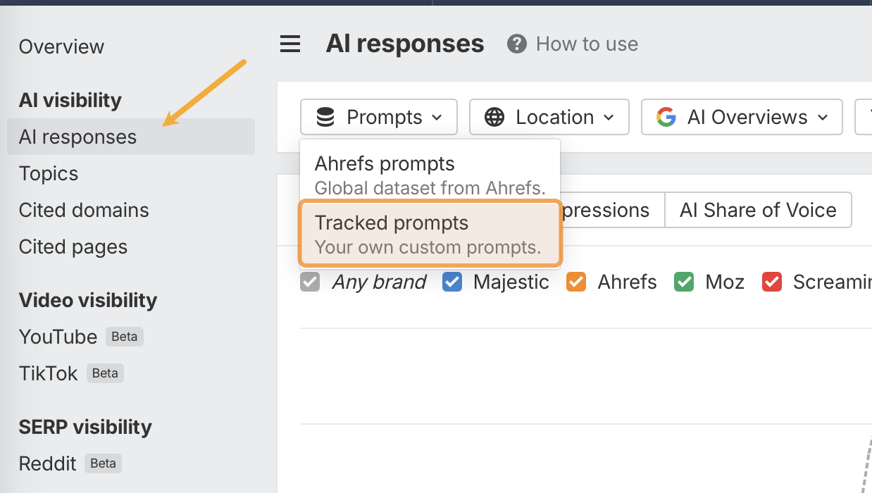AI responsesのデータ選択でTracked promptsに切り替える画面