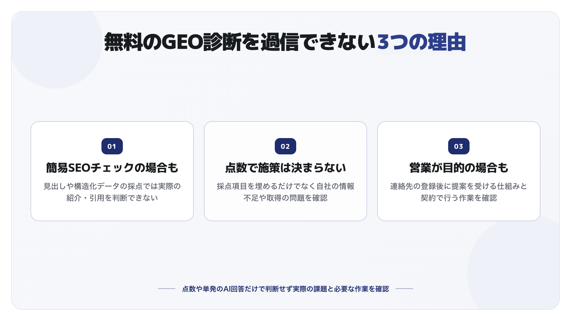 無料GEO診断の注意点。簡易SEOチェックの場合、点数だけでは施策が決まらないこと、営業が目的の場合があること