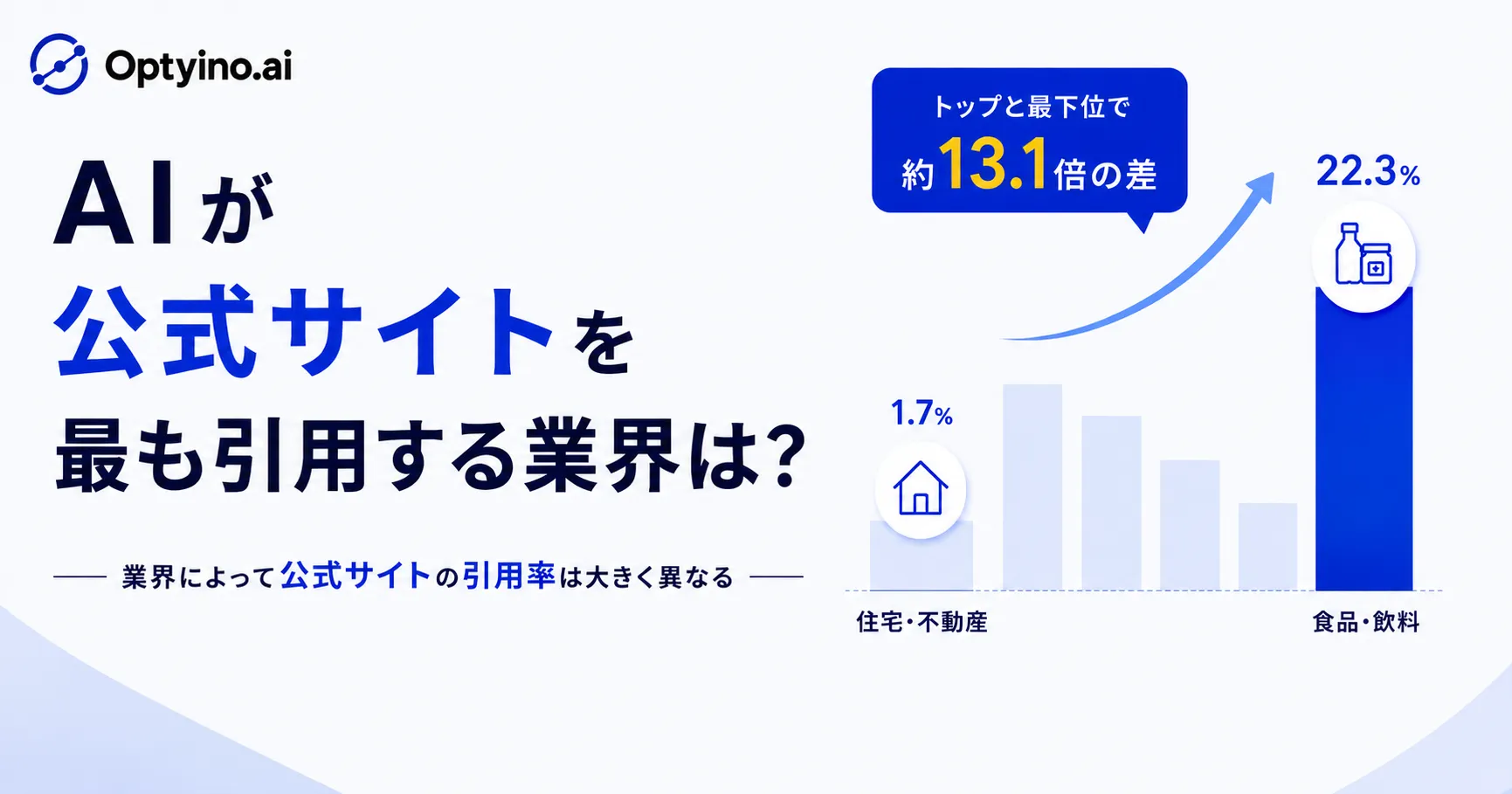 AIが公式サイトを引用する割合は業界で13.1倍差?10業界の引用率を分析