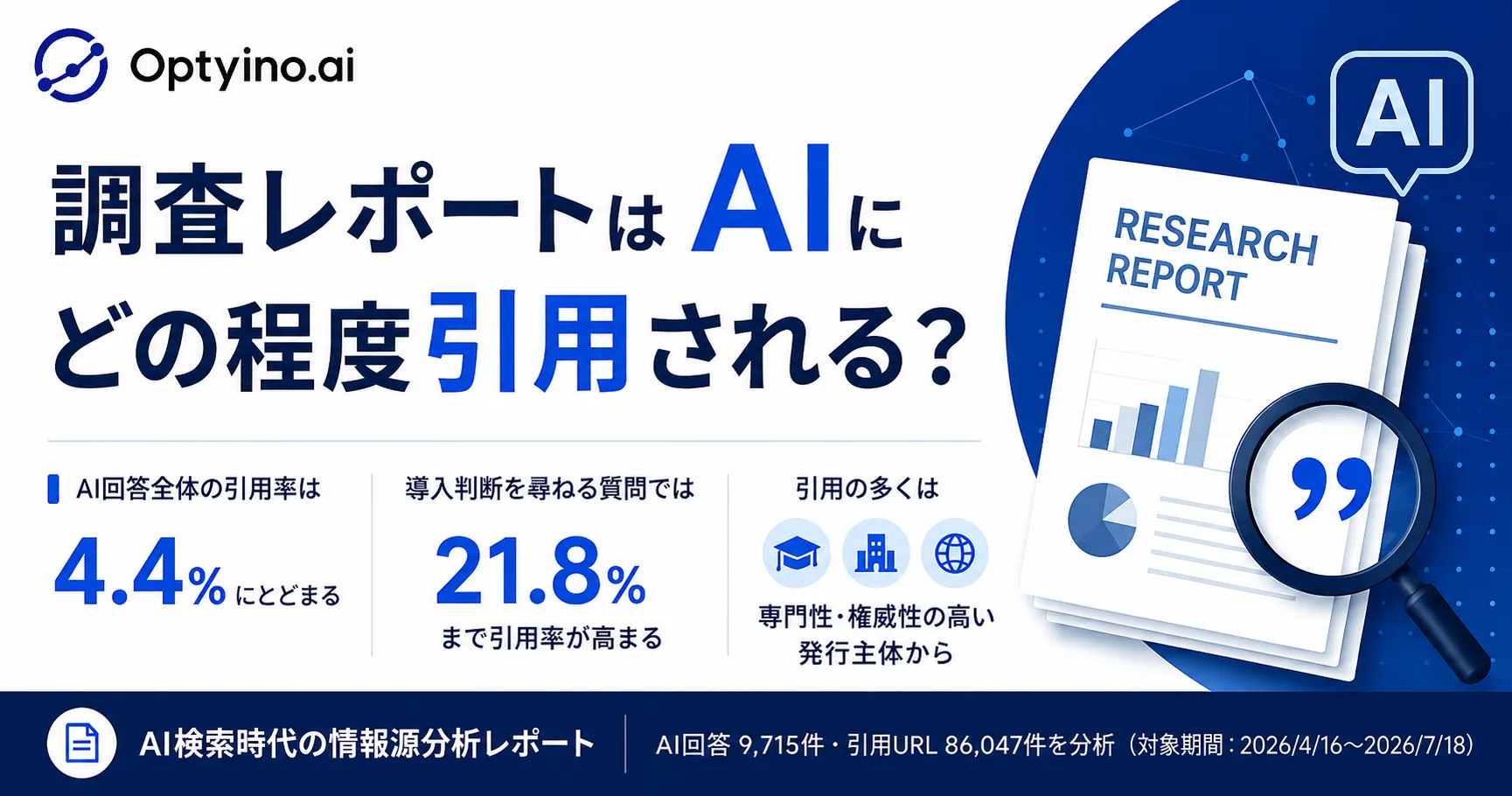 生成AIは調査レポートを引用する?導入判断では引用率21.8%