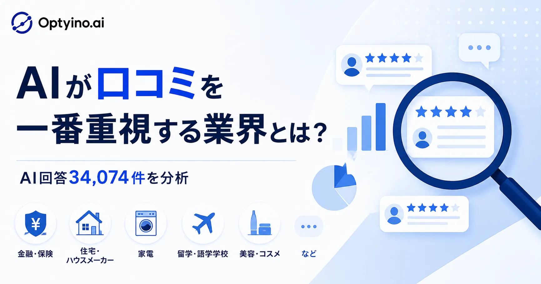 生成AIが口コミを最も重視する業界は?金融・保険94.5%